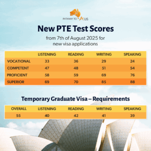Pta Pte Scores Fb 1