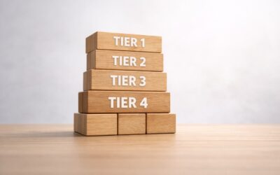 Occupation Tiers Unpacked: Your 189 Skilled Independent Visa Guide