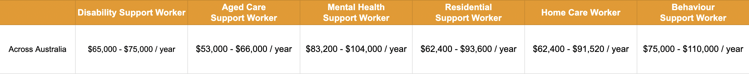 Screen Shot 2026 02 17 At 1.40.24 Pm