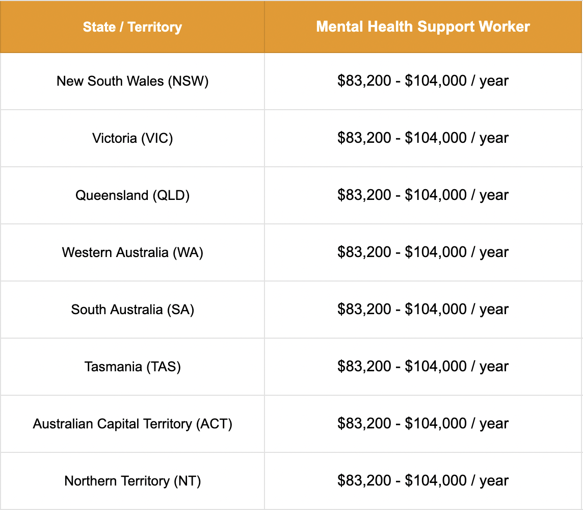 Screen Shot 2026 02 17 At 8.15.36 Am