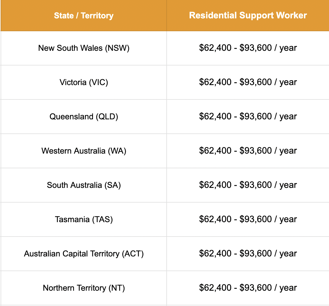 Screen Shot 2026 02 17 At 8.15.59 Am
