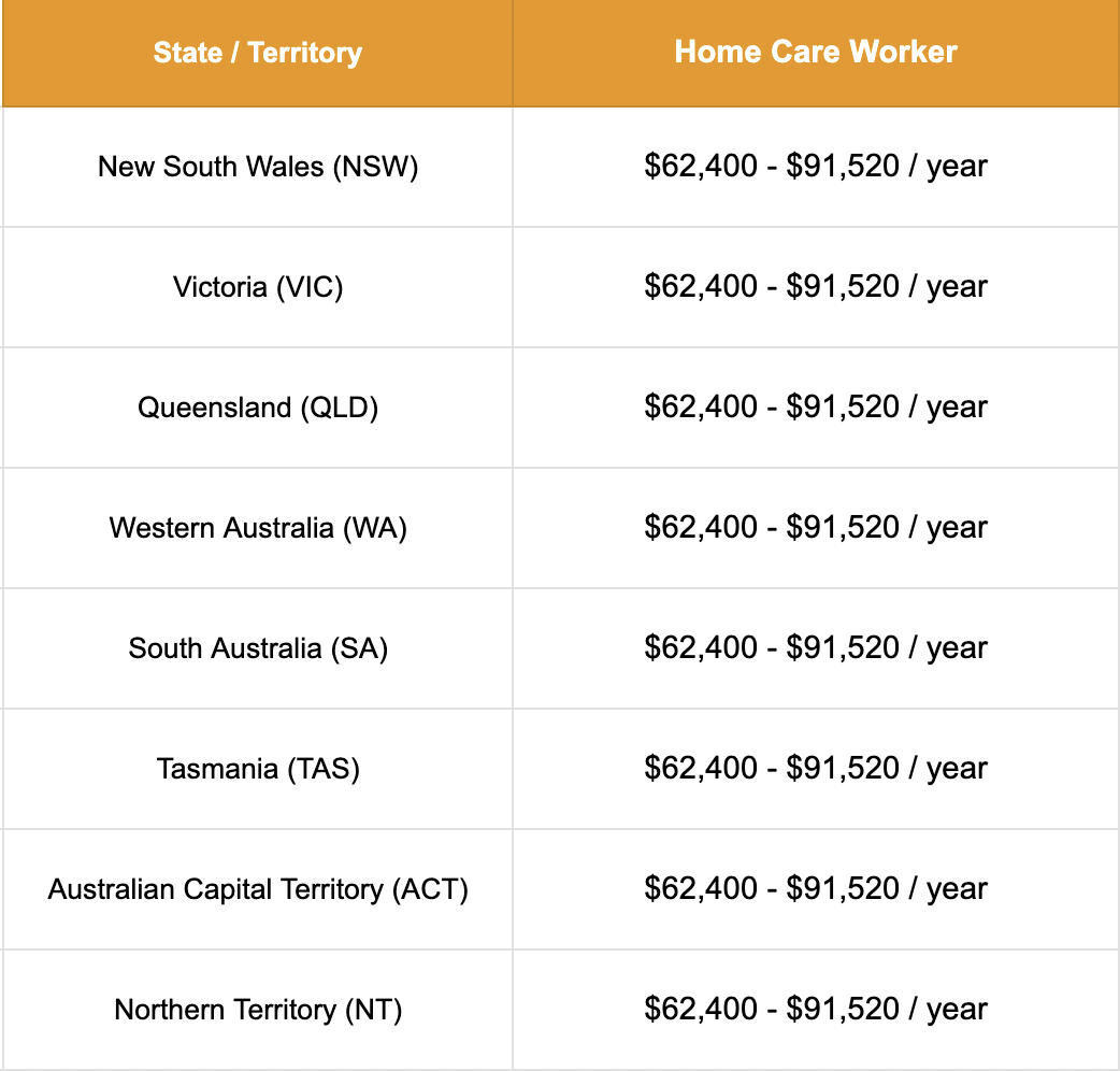 Screen Shot 2026 02 17 At 8.16.28 Am